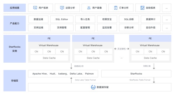 产品介绍图片