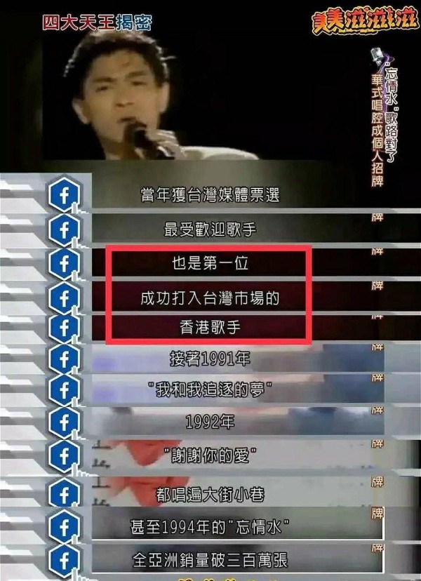 1994年《忘情水》4周狂卖85万张，刘德华台封神称“东方不败”