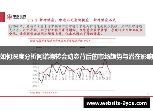 如何深度分析阿诺德转会动态背后的市场趋势与潜在影响