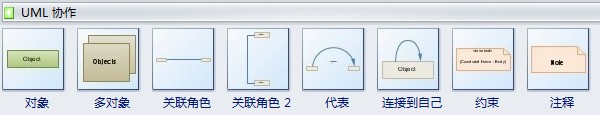 UML协作图符号