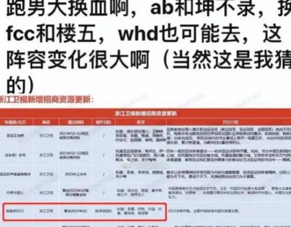 baby被弃，与黄晓明离婚后，她为何资源降级无处立足？