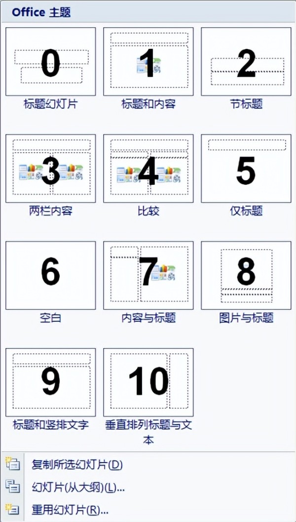 07《Python 办公自动化教程》操作 PPT