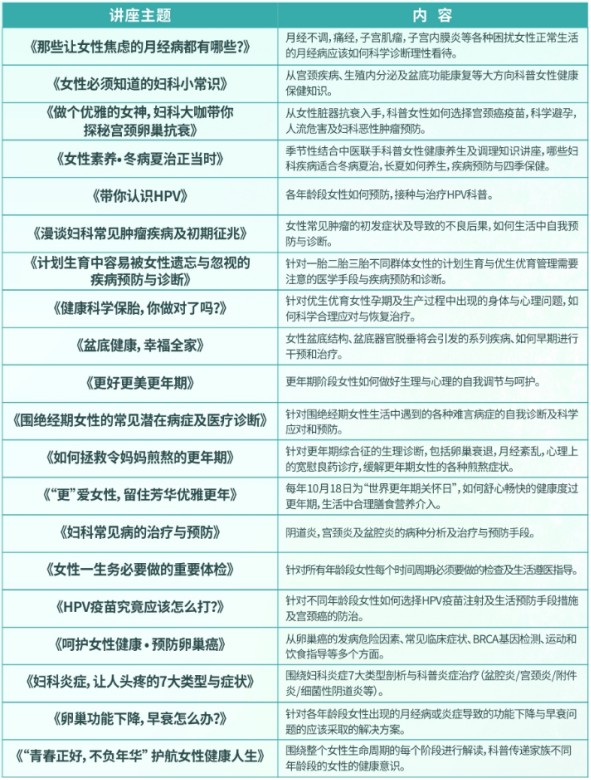 健康生活，科普先行
