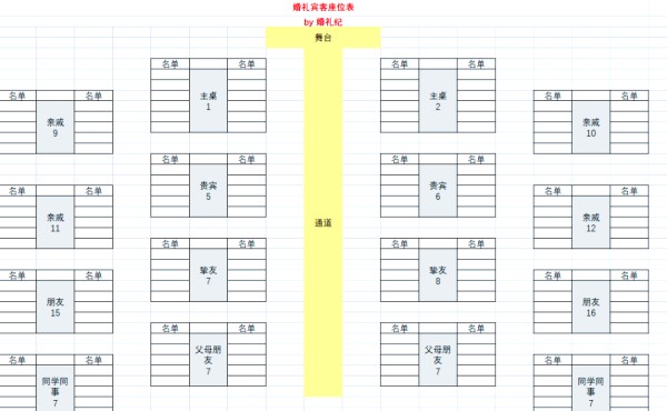 婚宴座位礼仪与安排，新人必看的座位安排技巧！