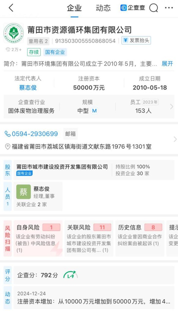 全国首个地市级资源循环集团正式成立，为何是福建莆田？