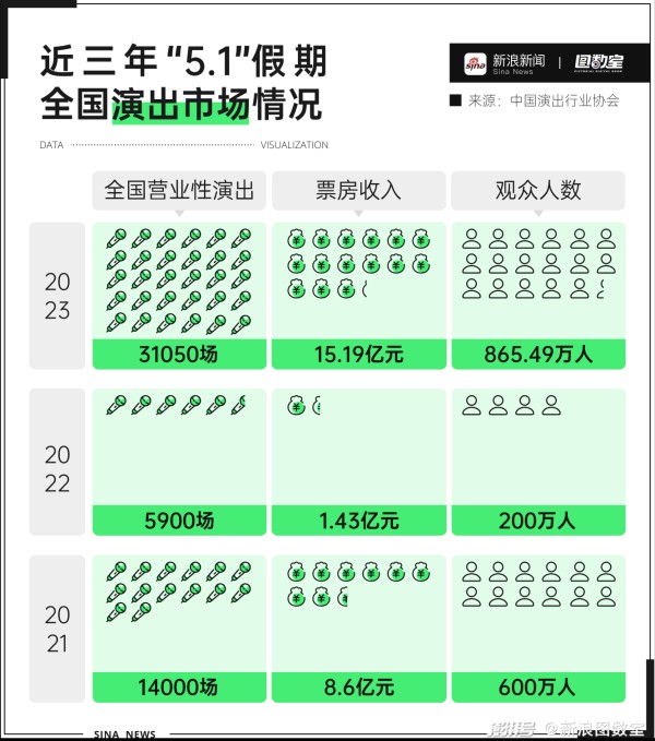 图数室