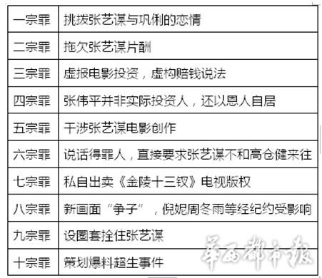 揭秘柴静张艺谋显赫家世背景 曝10大明星深厚背景/图