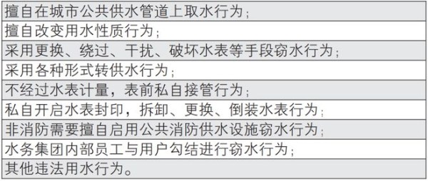 沈阳严打这种行为！举报奖励最高50万元
