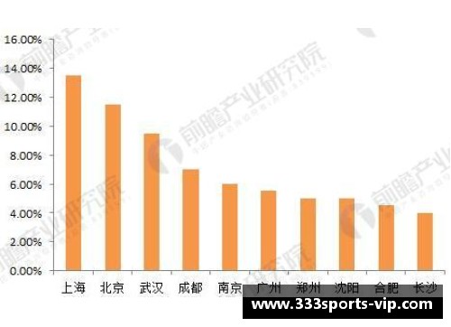 球员买断转会：市场趋势与俱乐部策略分析