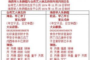 海西举人朱炳锟与台湾艺人林志玲同年同月同日生
