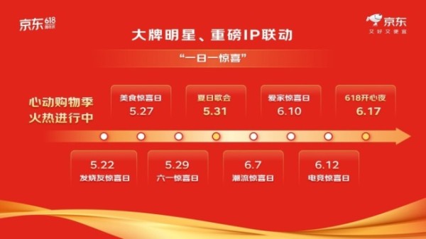 新工体京东618歌会首开情侣座 超3万张门票免费送