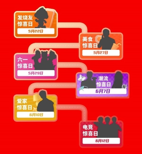 新工体京东618歌会首开情侣座 超3万张门票免费送