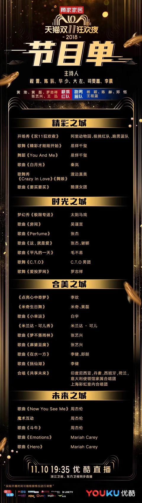 承包半个娱乐圈，“猫晚”豪华明星团即将亮相