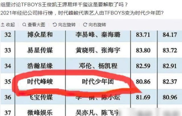 时代峰峻代表艺人不是三小只，十年约定止步第八年？