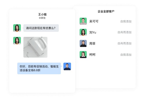 什么是用户画像，象用户画像的作用是什么？