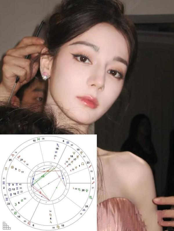 迪丽热巴星盘揭秘（纯属娱乐