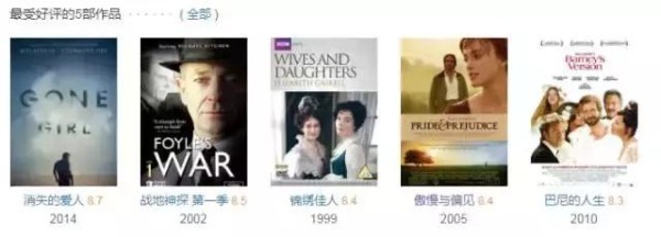 这么多好莱坞的漂亮女明星，真的只有她的中文名最走心