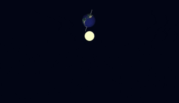 地球绕太阳运动