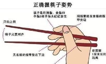 明星的餐桌礼仪，张艺兴、李宇春、王俊凯纷纷难逃吐槽……
