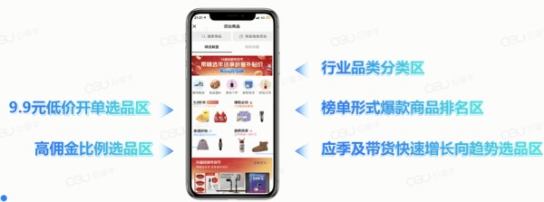 抖音广告推广直播间，新手选品步骤与策略