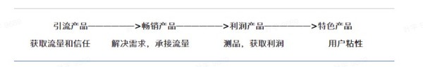 attachments-2023-07-LaqleDaW64b8edb691120.png
