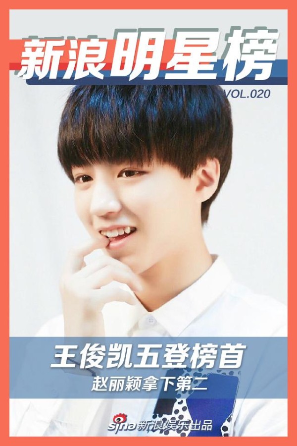 [明星榜]王俊凯五登榜首