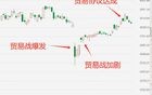 4月楼市崩了。
