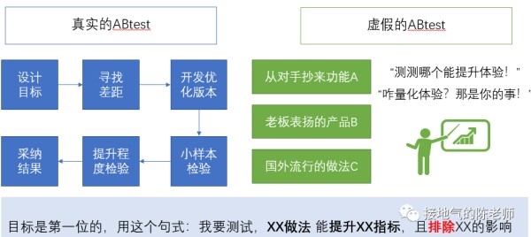 全面指南：从构思到成品，手把手教你创作歌曲的完整流程