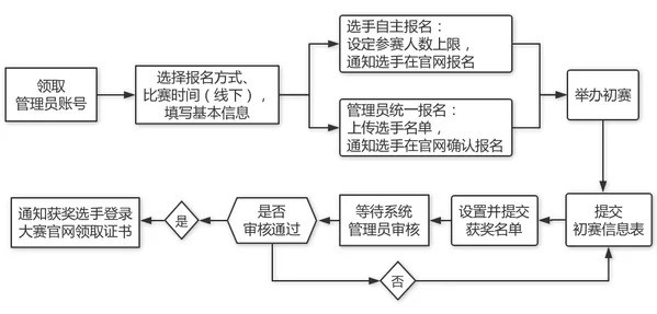 全面指南：从构思到成品，手把手教你创作歌曲的完整流程