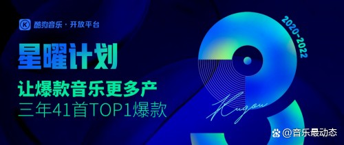 酷狗星曜计划让爆款音乐更多产 三年41首TOP1爆款