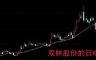连续9个涨停板！股民：笑得合不拢嘴！