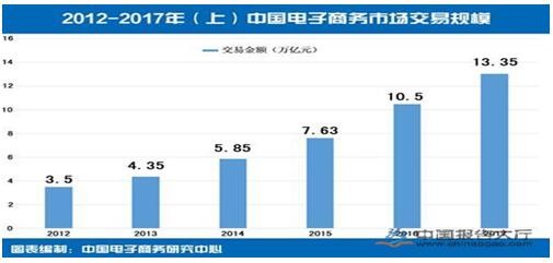 图2 中国报告大厅1-1