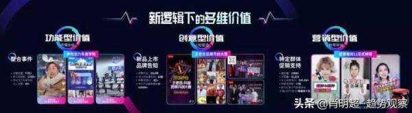 从广泛影响到垂直深耕，抖音达人生态驱动营销多维进阶