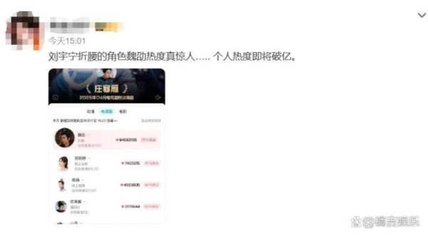 刘宇宁魏劭角色热度破4亿 现象级角色引爆全网