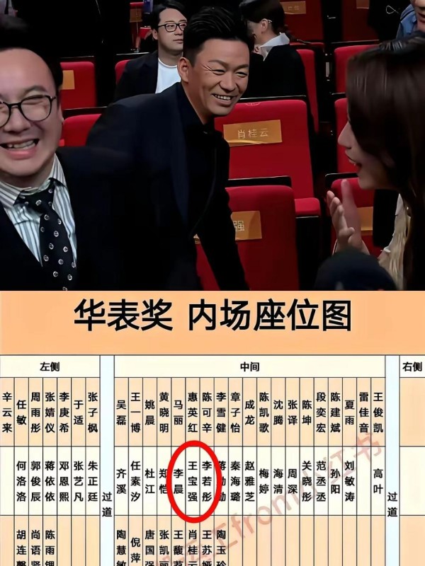 如果王宝强不参加某些活动可能更好。在...@子七的动态