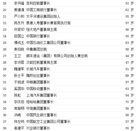 收购,华为教父任正非