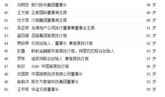 华为教父任正非,商界风云