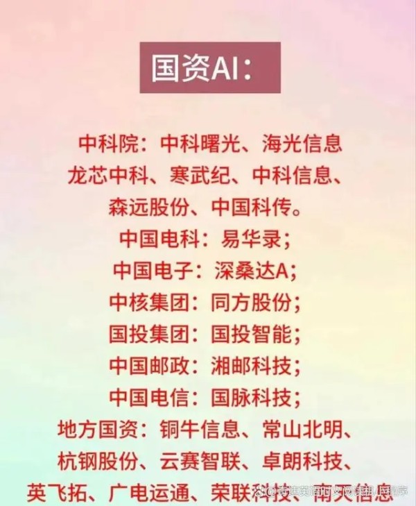 图片上传成功