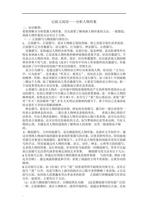 分析人物形象