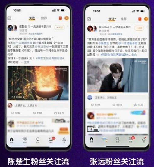 某手游与微博广告合作案例