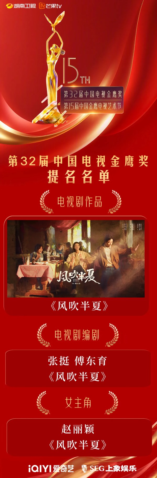 生日这天，河北籍演员赵丽颖再传好消息！