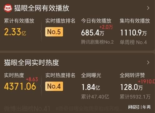 檀健次李兰迪《滤镜》打破套路的「智性恋」偶像剧