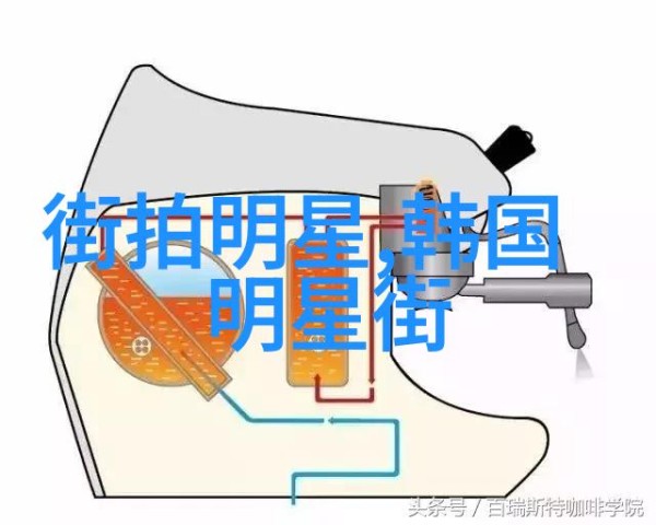 最新女明星街拍穿搭夏季跟着这些小清新模范走出时尚新趋势
