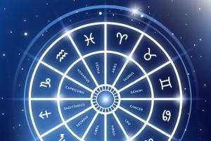 新浪占星星盘查询免费在线星盘查询新浪