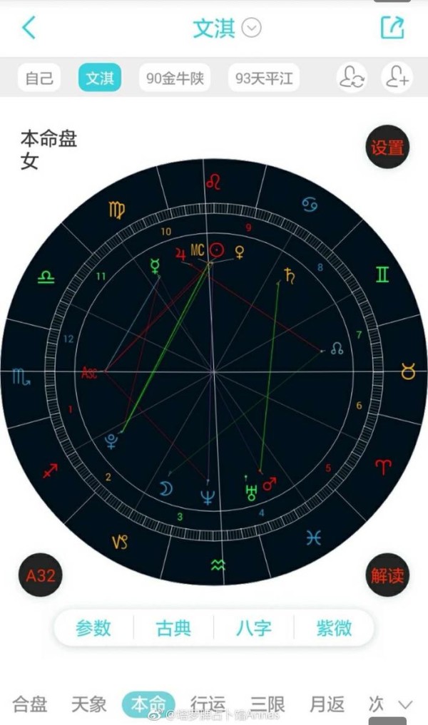 占星解读文淇，这个狮子座的女孩儿，风浪之后必有彩虹。