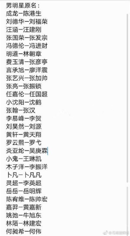 梁静茹原名叫梁翠萍什么梗，明星的原名都叫什么明星原名大全