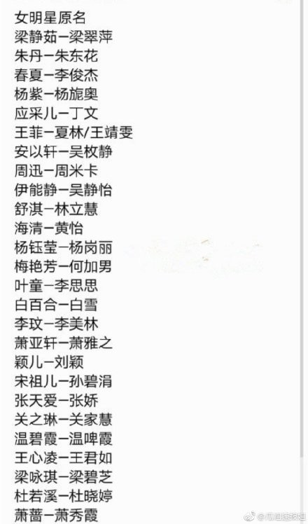 梁静茹原名叫梁翠萍什么梗，明星的原名都叫什么明星原名大全
