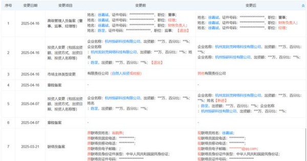 图/天眼查