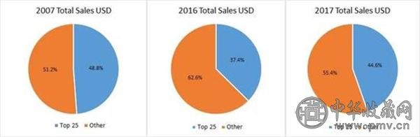 artnet Analytics.jpg