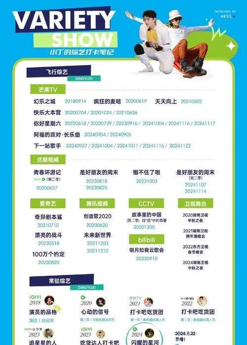 baby王者归来？流量女王的逆袭之战！